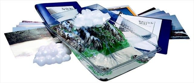 HUBBARD SCIENTIFIC 056677 Water Cycle Model Activity Set