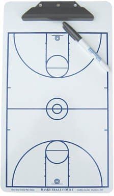 Basketball Dry-Erase Coaching Board