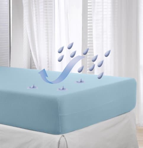 Velfont Light Blue Waterproof and Hyper-breathable "Respira" Fitted Bed Sheet, Single Size (90x190/200cm)