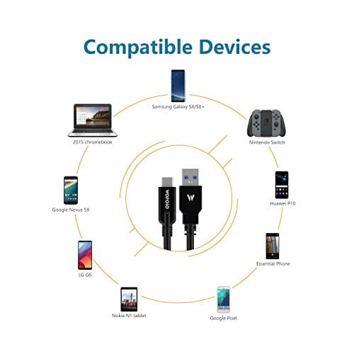 USB C Cable,Wofalo Type-C to USB 3.0 Charger Cable(USB C to USB A)for MacBook Pro 2016, ChromeBook Pixel,Samsung S8,Nexus 5X/6p,OnePlus 3,Huawei P9