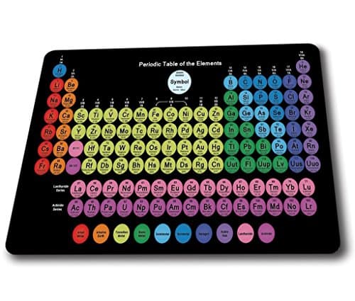 CCouqi Colored Periodic table of the elements Quality Thick Rubber Speed Gaming Mouse Mat Pad Soft Comfort