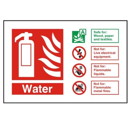 Fire I.D Water Sign 150x100 Rigid Plastic
