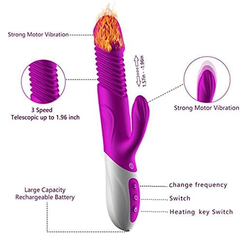 Big Powerful Retractable & Thrusting Massager, 10 Kinds of Vibration Modes, Intelligent Heating, USB Rechargeable Massager, Discreet Package