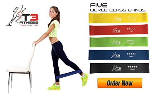 Set of 5 Resistance Bands ● Premium Natural Latex Exercise Loop Bands ● Great for Improving Mobility and Strength, Yoga, Pilates, or for Injury Rehabilitation ● For Women or Men ● With Storage Bag