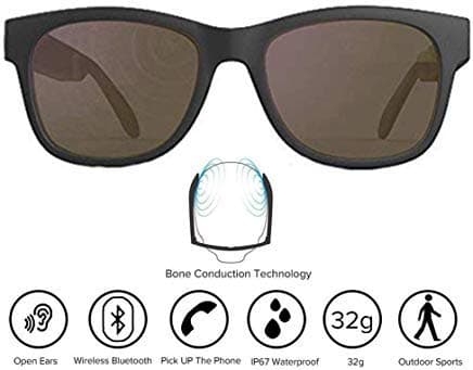 Bone Conduction Sunglasses 4.1 Wireless Bluetooth Headset Stereo Headphones Polarized Sunglasses Accepted Compatible with Smart Phone iPhone HTC LG Samsung Android Windows (Grey)