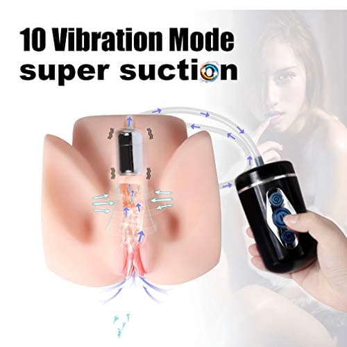 Ṗ`ôc&kët Ṗ`û&ssÿ with 10 Ṽ'ǐb&rätǐńg Modes Ultra-Flexible Blow Job Electric Automatic Ṙ`ěä&listǐc Ṽ'ǐbrätôr for Male Men