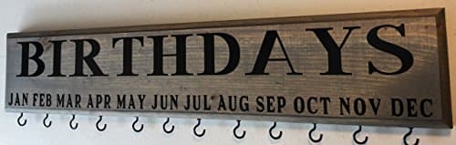 Birthday Reminder Board with Name Circles Stained Grey