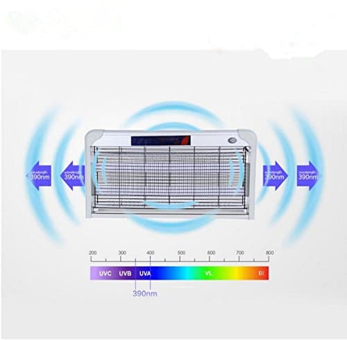 Electric Indoor Insect Killer Fly and Bug Zapper Exterminates All Insect Pests Mosquito, Bug, Fly and Other Pests Eliminator for Residential, Industrial and Commercial Use