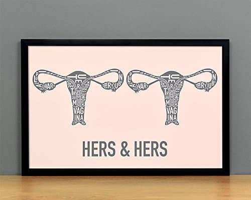 Framed Hers &amp; Hers Reproductive Systems Typographic Diagram Screenprint, Blush &amp; Grey, 17" x 11" in Black Frame