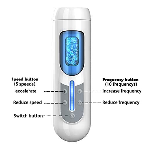 Waterproof Pǒcket Puss-ey Stroker for Men USB Charging Waterproof Sexy Underwear for Men's Sleeve Stroker Birthday Gift