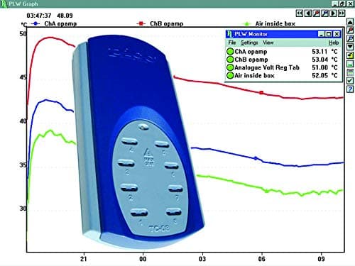 USB TC-08 - Thermocouple Data Logger, -270 to to +1820 °C (USB TC-08)