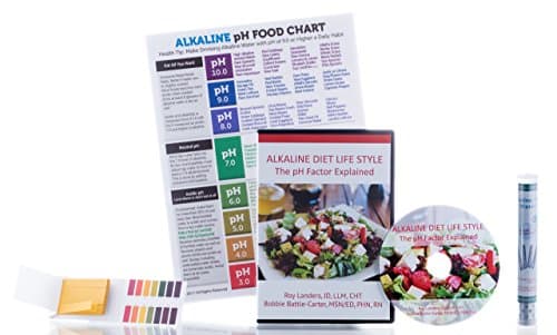 Alkaline Diet Kit! The Perfect Solution for Fat Loss, Restoring Health and Making Your Body a Disease Fighting Machine