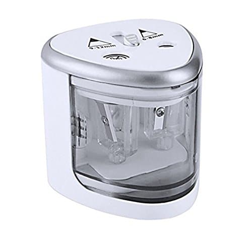 High-Speed Automatic Electric Pencil Sharpener, Battery-Powered-Batteries not included