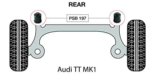 PSB Polyurethane Bush Compatible With Audi TT MK1 (98-06) Rear Axle Beam Bushing 72mm OD - PSB197