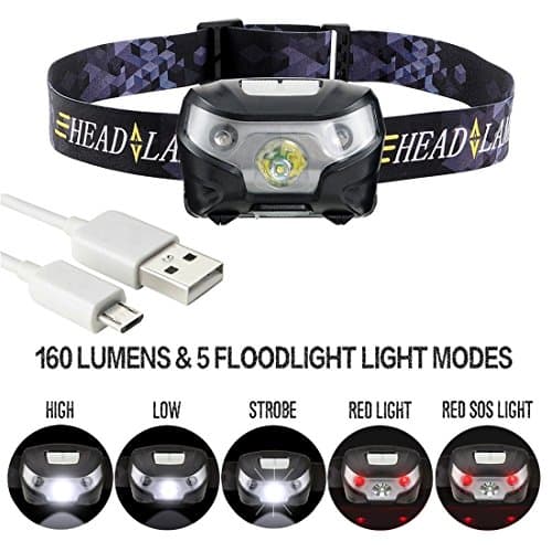 SUNZEALLY LED Headlamp USB Rechargeable Head Torch 5 Modes Headlight Waterproof Flashlight for Camping Hunting Hiking Running Walking Cycling Outdoors Light