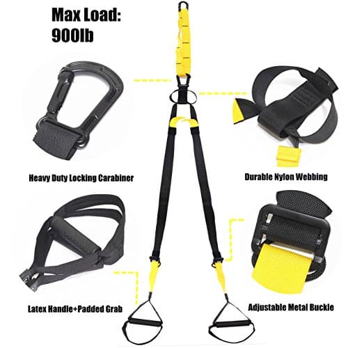 Maxpower Planet Adjustable Gravity Exercise Strap Kit with Door Anchor for Resistance Strength Training