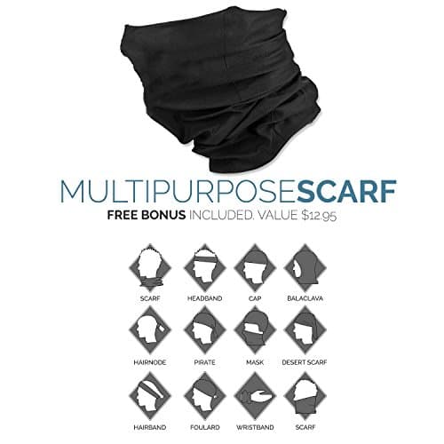 Urban Active Sports Multipurpose Head Band Sweat Proof