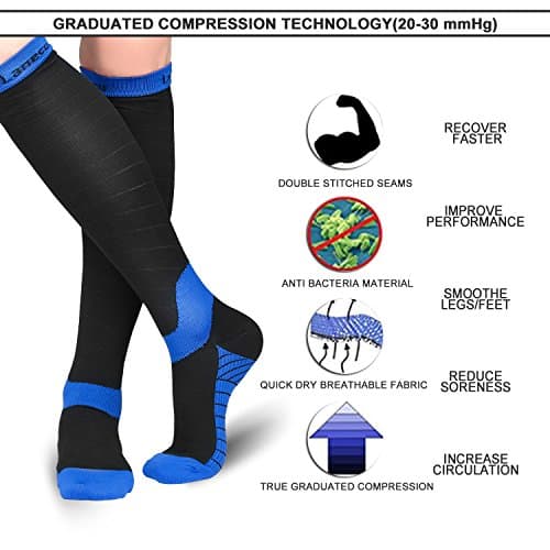 Laneco Compression Socks for Women &amp; Men (2 Pairs), Graduated Compression Sock 20-30 mmhg for Nurses, Running, Maternity Pregnancy, Athletic Sports, Flight Travel, Shin Splints, Edema, Varicose Veins