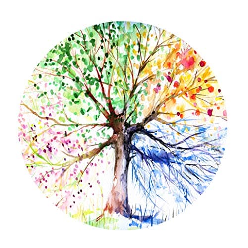 Tree Round Rug 3 Ft, Four-Season Color Tree of Life Non Slip Round Area Rug Washable Bedroom Living Room Study Kids Playing Floor Mat Carpet, 3 Feet,Colorful