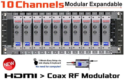 VECOAX BLADE 10 2018-10 CHANNELS HDMI MODULATOR - HDMI Video Distribution Over TV Coax Cables To All TVs in Every Room - FULL HD 1080p ENCODING with Dolby
