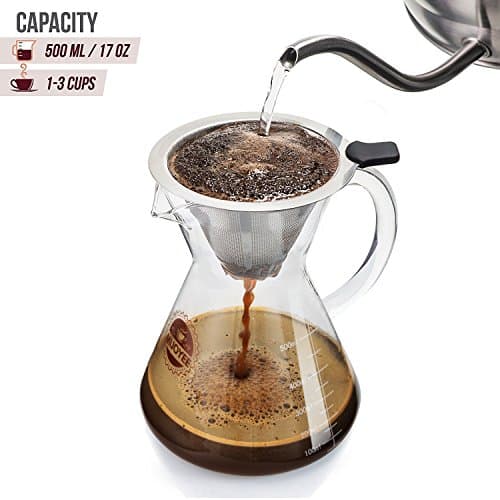 Pour Over Coffee Maker -MIJOYEE Coffee Dripper with (500ml/17 oz 3 cup) and Reusable Stainless Steel Mesh Filter- of Perfect Hand Drip Coffee - Tough Borosilicate Glass Carafe