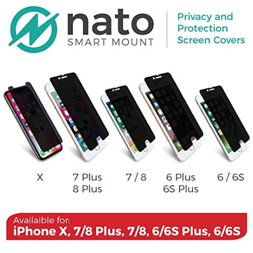 Nato Privacy and Protection Screen Covers - made for iPhone (iPhone 6/6S)