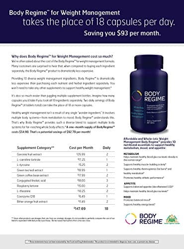 Body Regime Weight Management Supplement