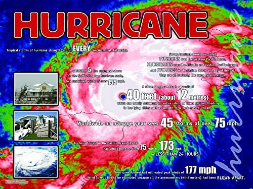 Educational Laminated Poster telling all about Hurricanes, Typhoons, and Cyclones.