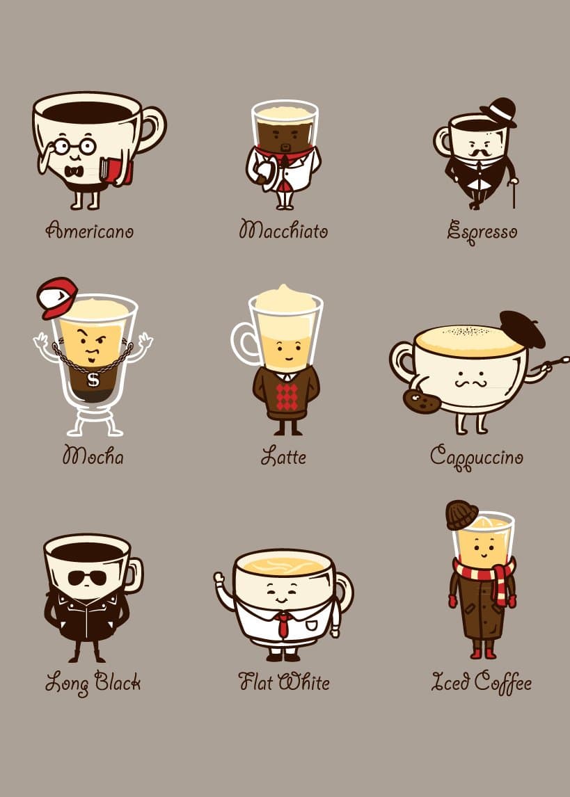 "Coffee Personality" Funny Cartoon Coffee Drink Types w/ Expressions - Rectangle Refrigerator Magnet