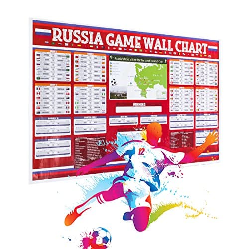 World Cup 2018 Poster, Russia Sosser Wall Chart Keepsake - Large 25"/17.5"