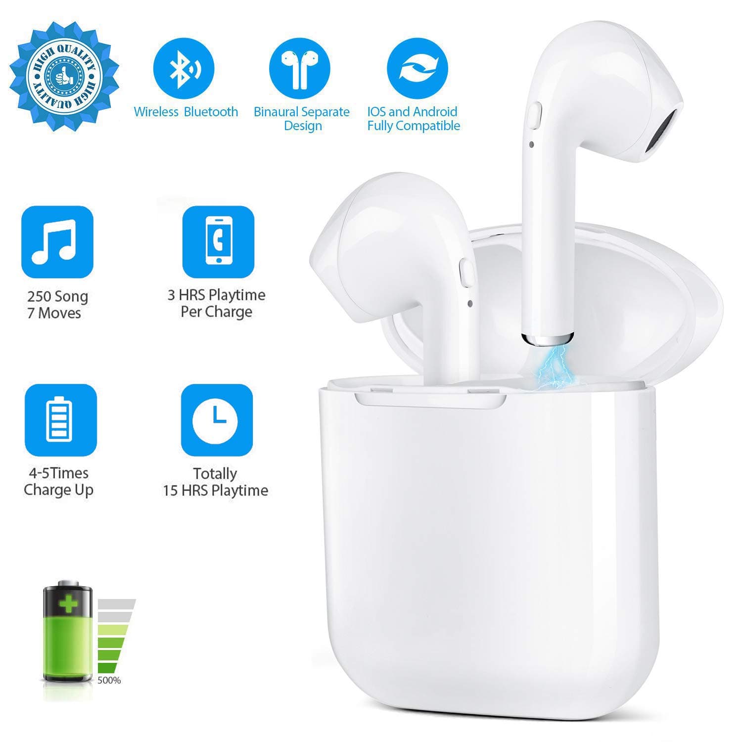 Wireless Earbuds, True Wireless Earbuds Bluetooth 5.0 Headphones with Noise Canceling, HiFi Stereo Sound IPX5 Waterproof Wireless Sports Earbuds with Charging Case for All Bluetooth Devices