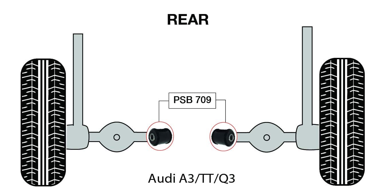 PSB Polyurethane Bush Compatible With Audi A3/TT/Q3 (05-15) Rear Strut Mount Arm Inner Bushing Kit - PSB709