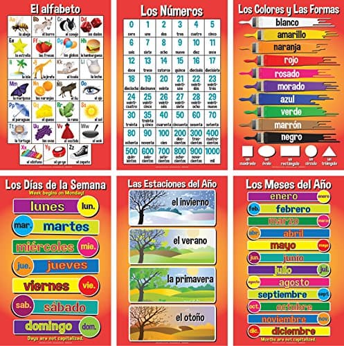 Set of Basic Spanish Posters #1 (Set of 6)