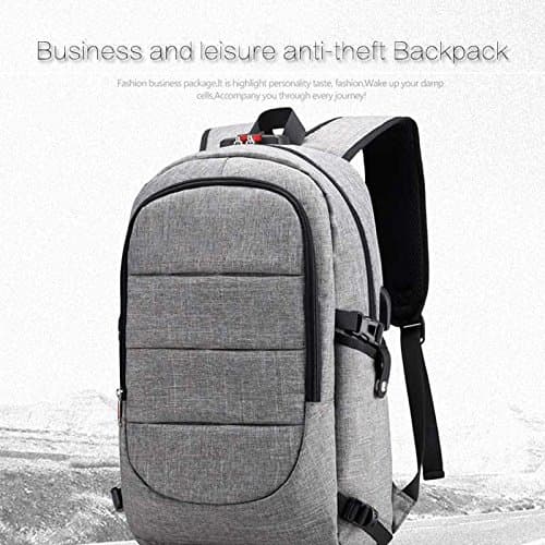 HYPERVOLT Anti-Theft Laptop Backpack with TSA Lock Protection & Water Resistant for Business, School, and Travel Protection