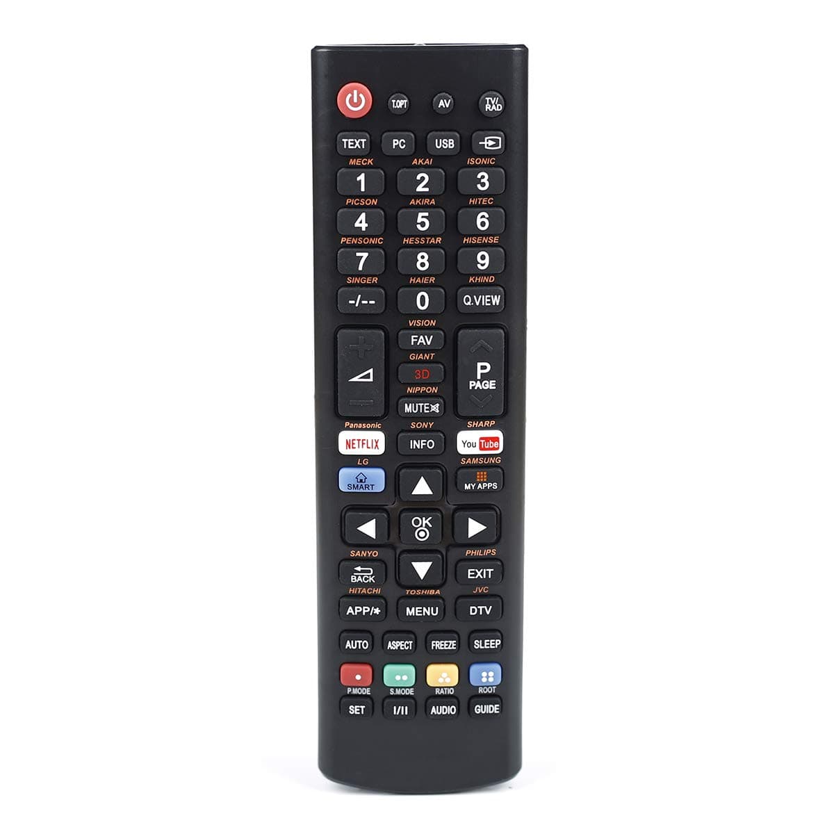 HONONJO Universal TV Remote Control for All Brands TV RC1b RC5b RC5db RC13b RC-118-0B STV-LC2615ED BT0451C SHIVAKI ER-31607R Netflix YouTube