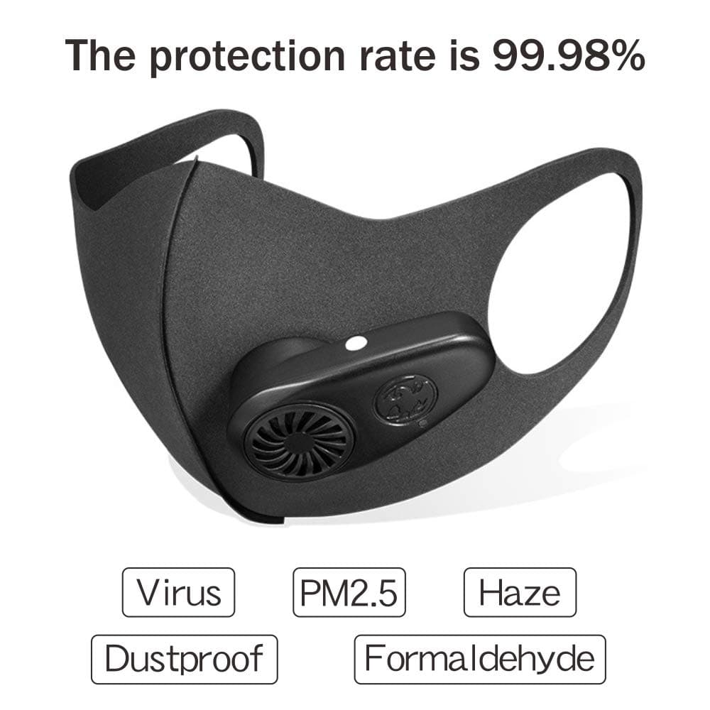 Purism Smart Electric Air Face Shield Washable Reusable Activated Carbon Filter Anti-Dust Anti Pollution