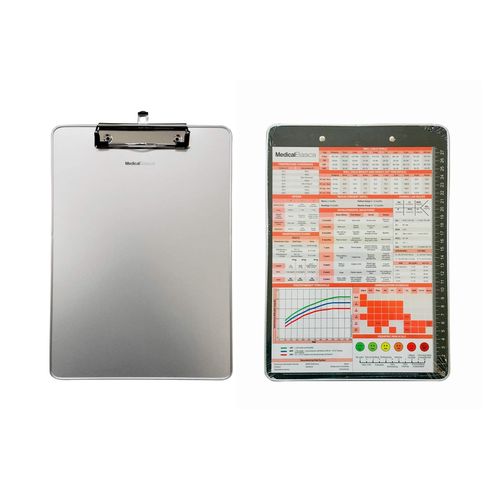 Pediatrics Clipboard (Aluminum) - Quick Medical Reference Sheet (Flat Clip) - Clipboard for Pediatricians, Medical Students, Pediatric Nurses, and Nursing Students