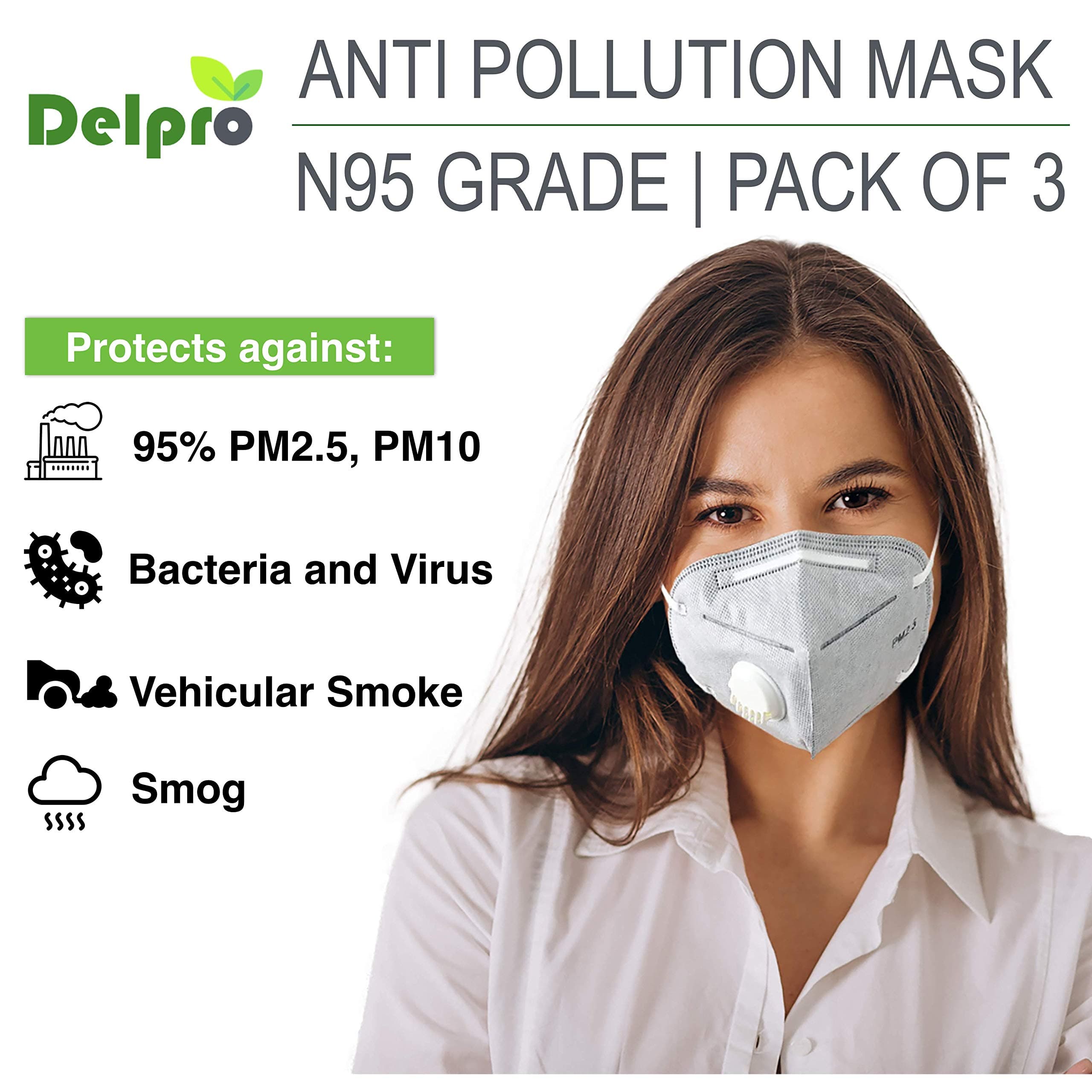 DELPRO PM2.5 N95 Anti Pollution Mask with Activated Carbon Filter, Pack of 3(Grey)