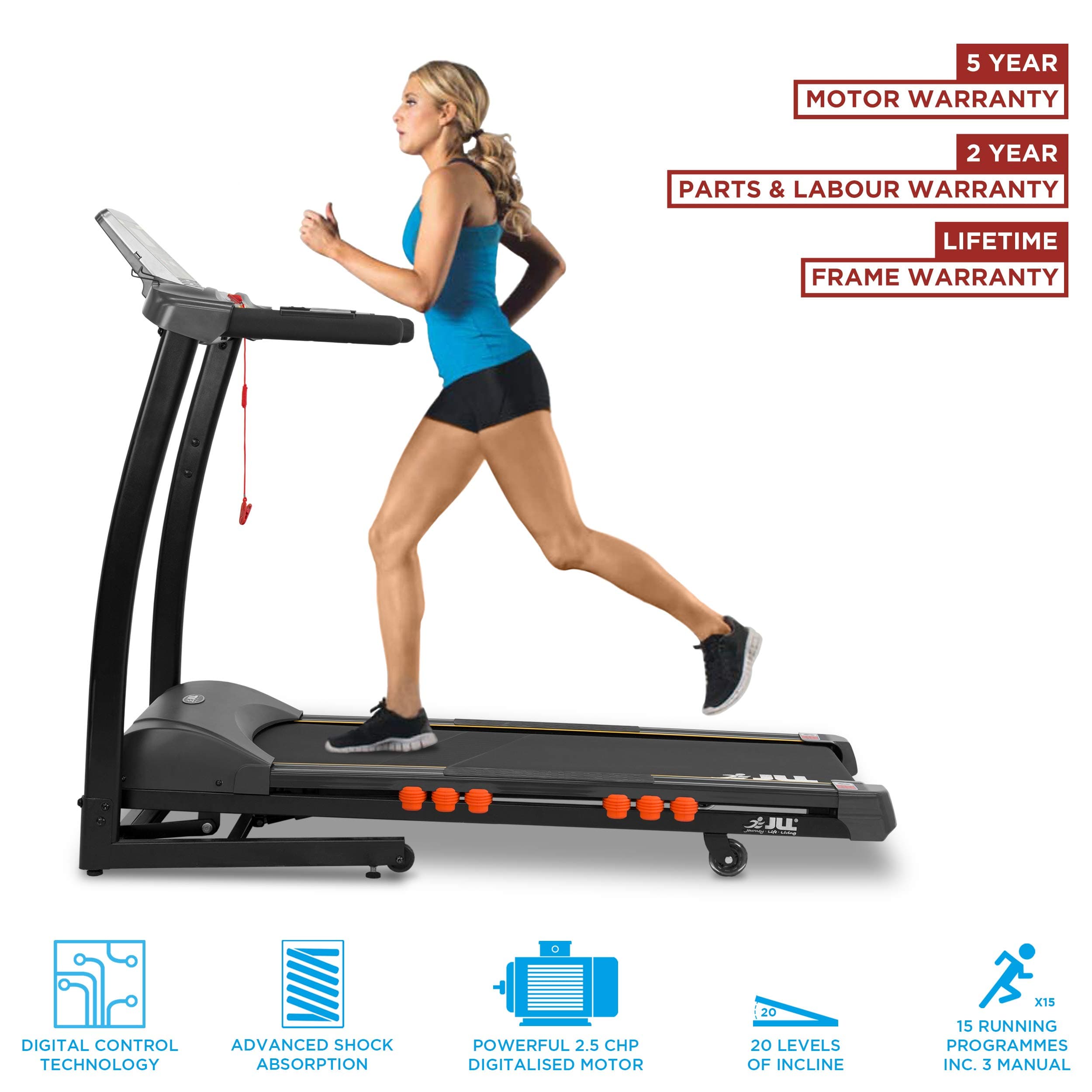 JLL S300+ Digital Folding Treadmill, 2020 New Generation Digital Control 4.5HP Motor, 20 Incline Levels, 0.3km/h - 16km/h, 15 Professional Programs, 2-Year Parts & Labour, 5-Year Motor Cover