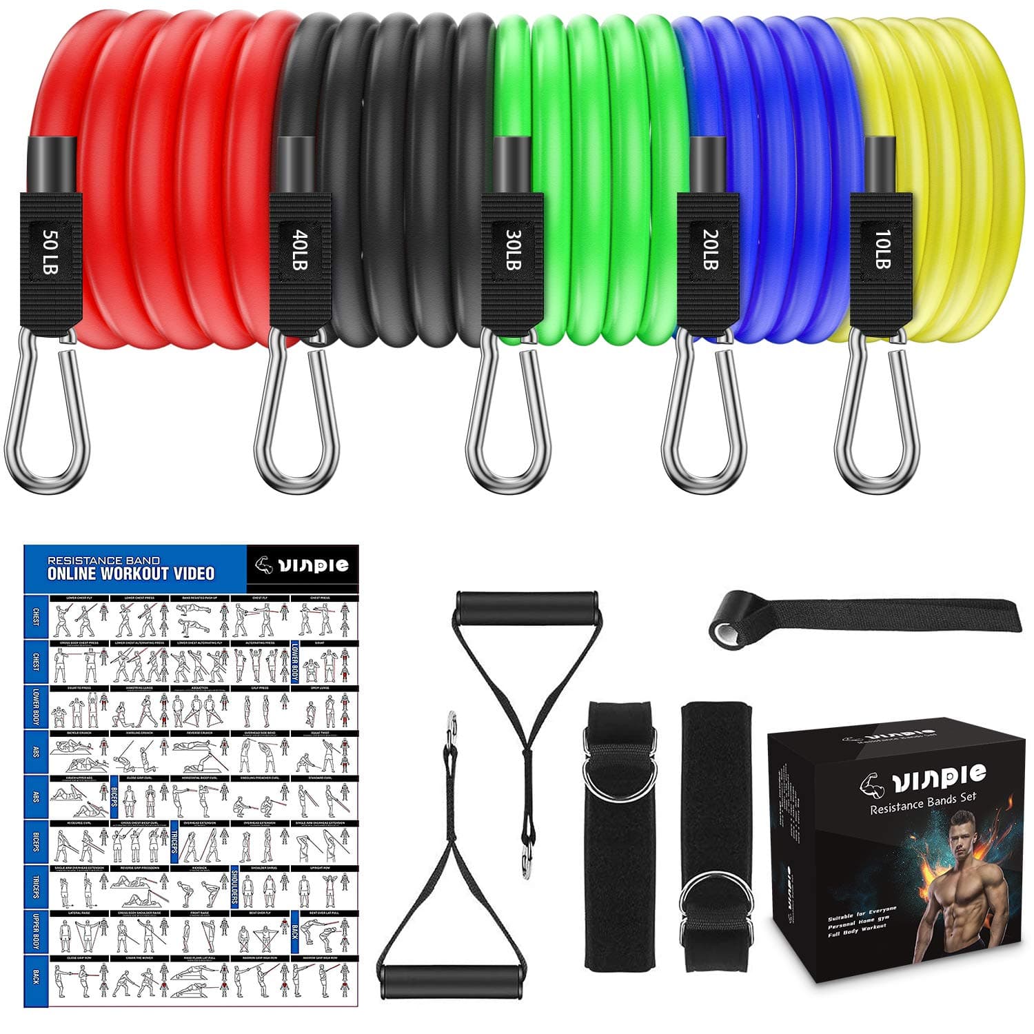 Resistance Exercise Bands, 5 Stackable Exercise Bands Set with Door Anchor,2 Handles,2 Legs Ankle Straps,Waterproof Carry Bag for Resistance Training Physical Therapy Home Workouts Gym Training