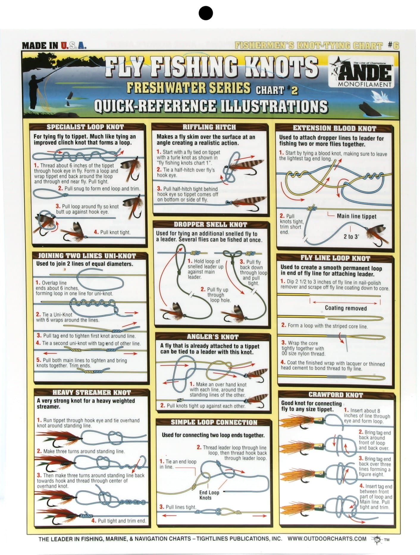 Tightline Publications Fly Fresh Water #6 Fish Chart, White