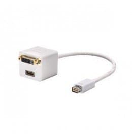Adapter / Splitter for iMac & G4 Mini-DVI to DVI / HDMI