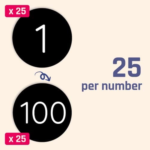 25 Sheets, 1-100 Numbers Stickers, Adhesive Numbers - 10 mm, Black, Pack of 2500