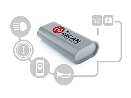 HEXezCAN - Accessory Manager for BMW R1200 Oil Cooled Models