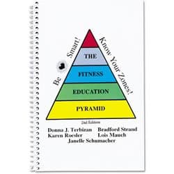 Fitness Educational Pyramid Book (EA)