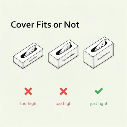 OLETHA Aesthetic Rectangular Tissues Boxes Cover, Holder Fits High Flat Sized Rectangle Box, Green