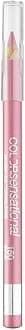 Color Sensational Shaping Lip Liner 150 Stellar Pink 5g