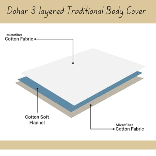 COZY FURNISH Super Soft Brushed Microfiber Cotton 3 Layer Breathable 144 TC Single Dohar Lightweight Warm Bed Dohar 57X87(Inches) 144X220(CM) Flannel Dohar Throws for Bed