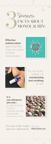 Id Monolaurin Gel Face+Body Acne/sweat Acne Treatment