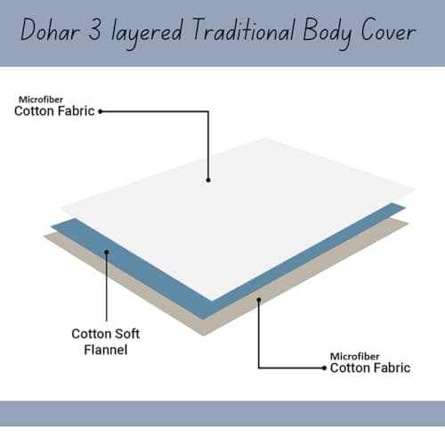COZY FURNISH Super Soft Brushed Microfiber Cotton 3 Layer Breathable Single Dohar Lightweight Warm Bed Dohar 57X87(Inches) 144X220(CM) Flannel Dohar Throws for Bed (DarkBlue)| TC - 144